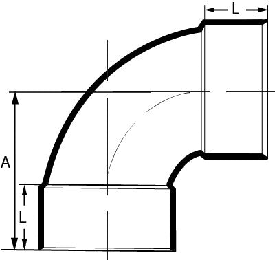 Bend Dwv ff 225 x 88