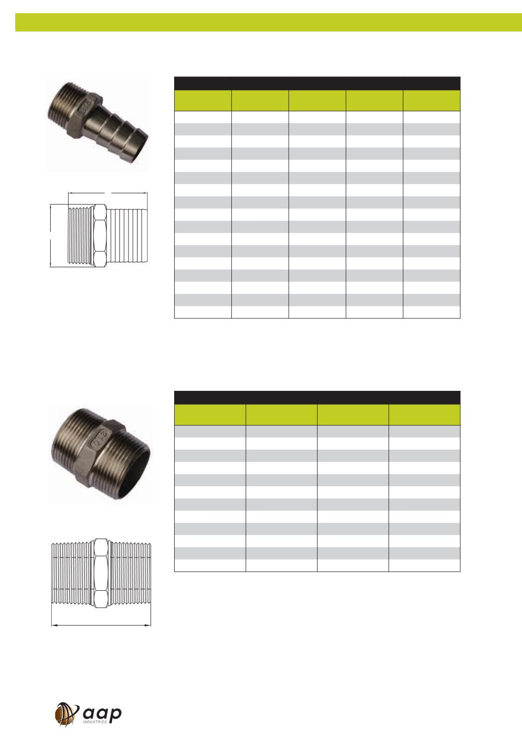 Product image of Hex Nipple S/S 50mm 316