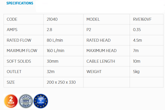 Reefe RVE160VF Reefe Sump Pump W/Vertical Float