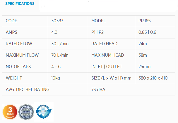 Reefe PRJ65 Premium Jet Pressure Pump 58L/min 31.5m hd