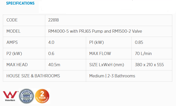 Reefe RainPro RM4000-5 PRJ65SE Pres Pump w RM1500-2 valve