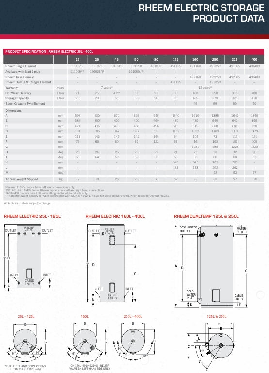 Rheem Electric 160ltr Hw Unit