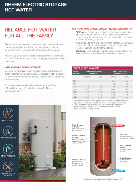 Rheem Electric 160ltr Hw Unit